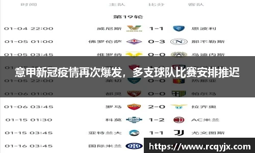 意甲新冠疫情再次爆发，多支球队比赛安排推迟
